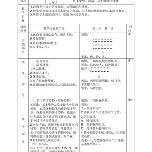 篮球训练计划6到10岁